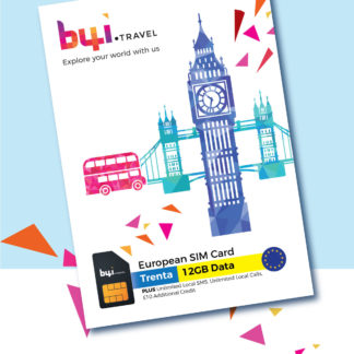 European travel sim - trenta package img